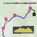 [종주산행] 5월17일(화) 경기양평 말머리봉-청계산-형제봉 이미지