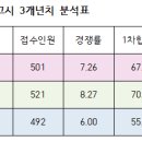 티오통신 이미지