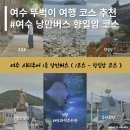 (유)여수로여행사