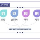 씨에스솔루션주 네이버블로그