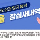 잠실새내약국