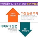 대림방역 - 사하구 하신번영로 135 | 대림방역