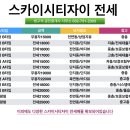 스카이자이공인중개사사무소 이미지