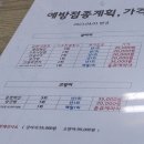 최우식동물병원 이미지