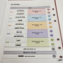 대구젊핑 청년도전지원사업 도전플러스 11월 마지막 참여후기