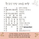 남산114공인중개사사무소 이미지