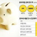 이재통상 이미지