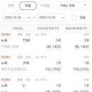 미래인컴 이미지