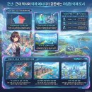 군산레져산업 | 군산시 분석 : 근대문화의 향기