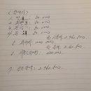 송이뒷고기 이미지