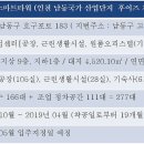 스마트타워 이미지