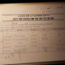 (주)룩인터내셔널