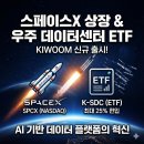 스페이스X 상장 후기, 우주 데이터센터 ETF 포트폴리오 및 밸류체인 3종 비교 분석