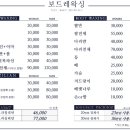 보드레왁싱