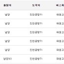 남양버스터미널 이미지