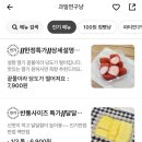 과일연구냥 이미지