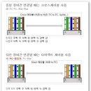 (주)녹백 이미지