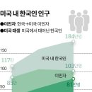 예전 이미지