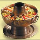 궁중화로 이미지