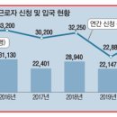 한국알폼 이미지