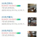 통영마리나펜션 이미지
