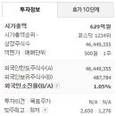 주식회사 바이오스마트 이미지