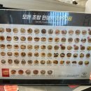 쇼쿠스시본사직영 이미지
