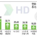 지원피엔씨 이미지