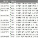 플라잉타이거태권도 이미지