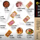 막창도둑산동점