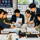 11시, 매수잔금 12시 30분... 점심시간 낀 동시이행 잔금일 리얼 경험후기(feat. 준비서류체크리스트 공유)