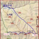 2024년 06월 09일 충북 괴산 막장봉(887M) 정기산행 이미지