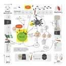 주식회사노바셀테크놀로지 이미지
