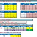＜2026학년도 대학수학능력시험 실채점 성적 분석 자료(축약본)＞ 이미지