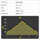 진악산광장 이미지