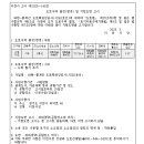 ICHEON140 네이버블로그