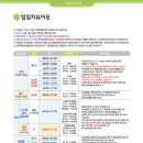 종합운동장 스포츠센터 이미지