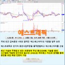 에스에스통신 이미지