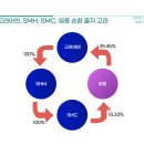 주식회사 영풍