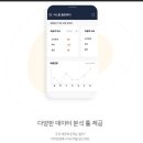 플로네일 이미지