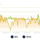 옥암동행정복지센터 이미지