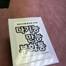 헬로브리더 | [제품 리뷰] 헬로구피 구피부화통