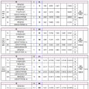오산-청학-청학-10 이미지