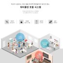싱크워터