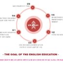 튼튼나무학원