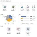 청년청과 이미지