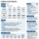 롯데시장세탁소 이미지