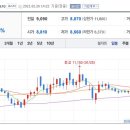 그린에코바이오 이미지