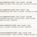 연촌길 이미지