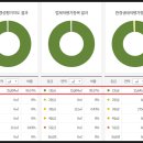녹지광고기획 이미지